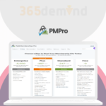 Paid Membership PRO (Lifetime access)